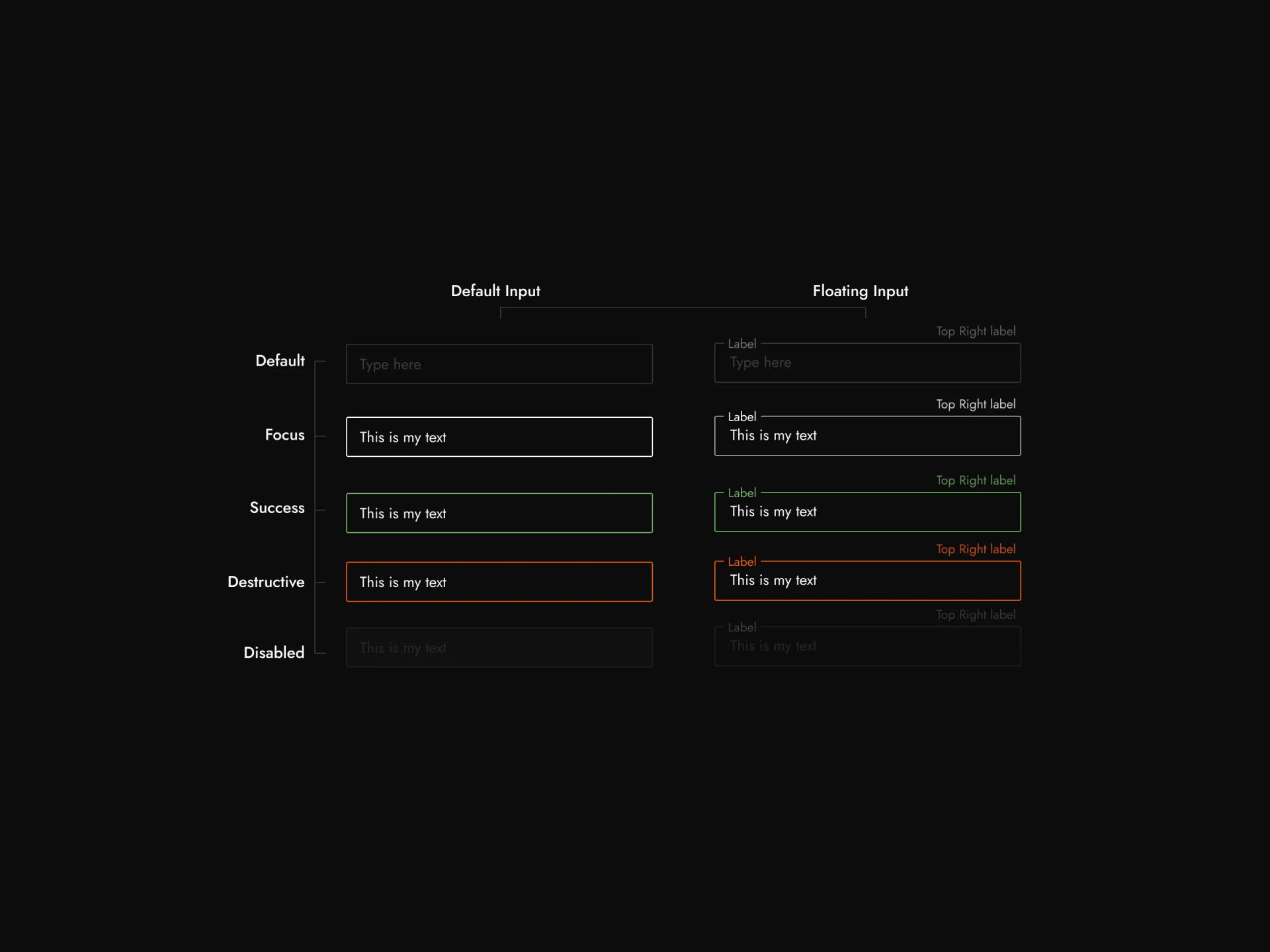 Product modules with divergent visual and interaction conventions