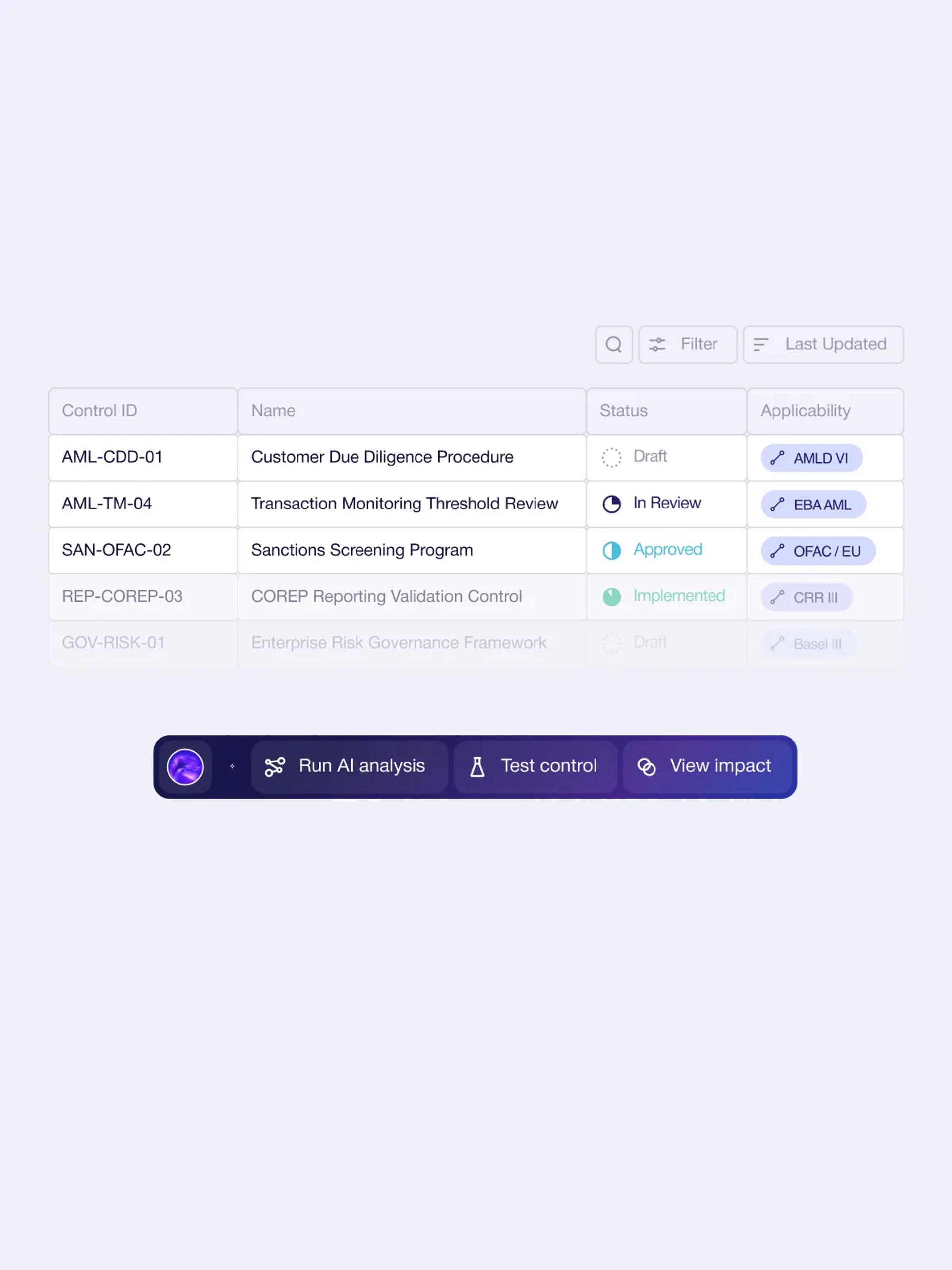 Relevance and impact scoring view with per-clause breakdown