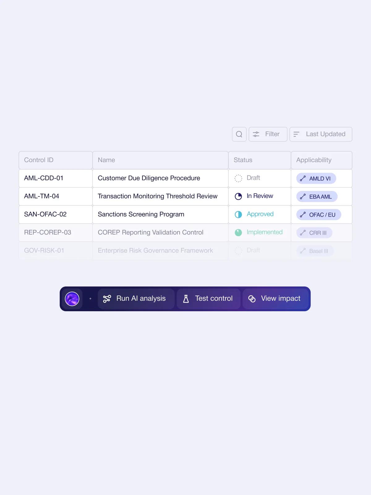 Relevance and impact scoring view with per-clause breakdown