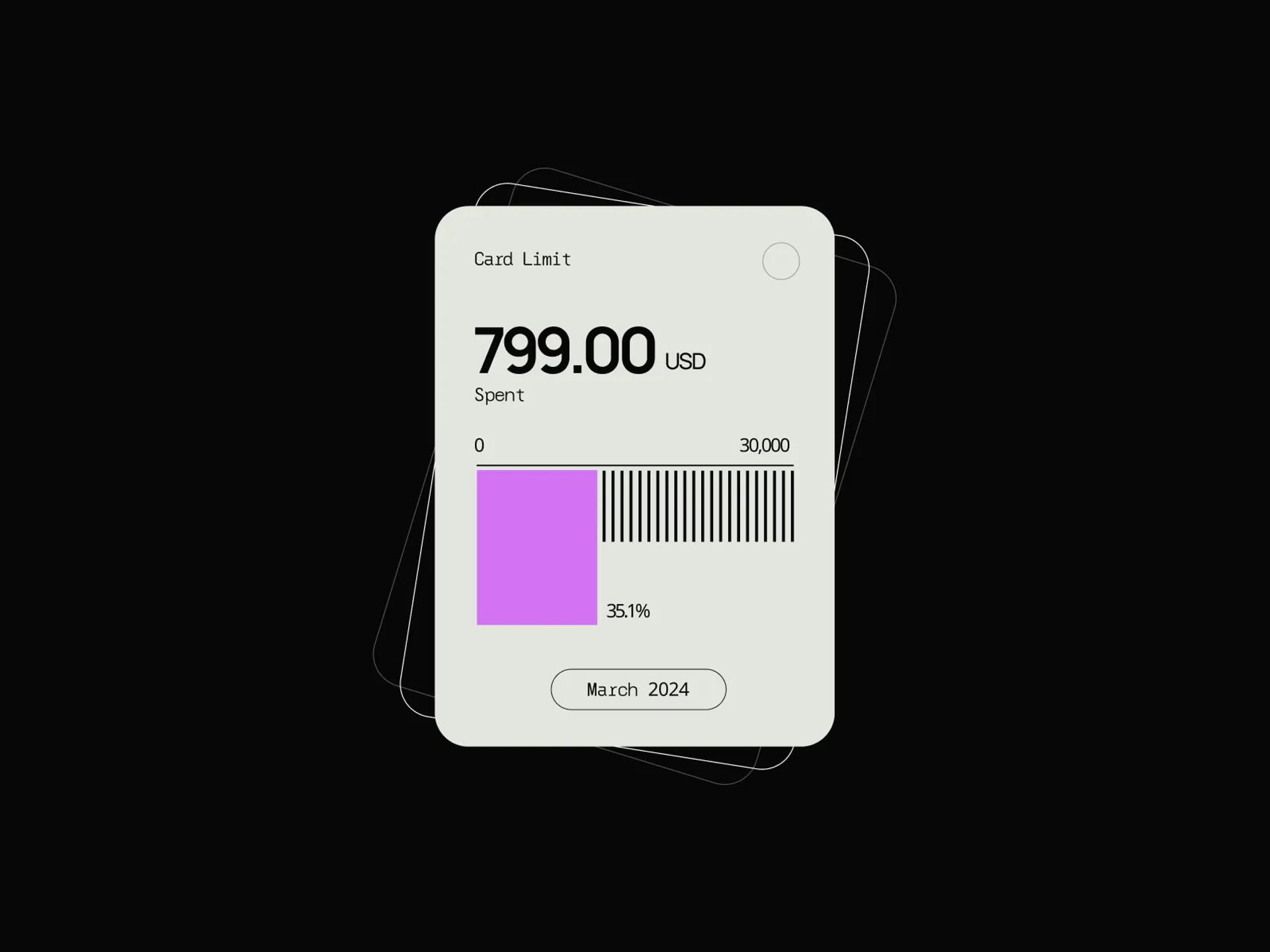 Outcome — template kit
