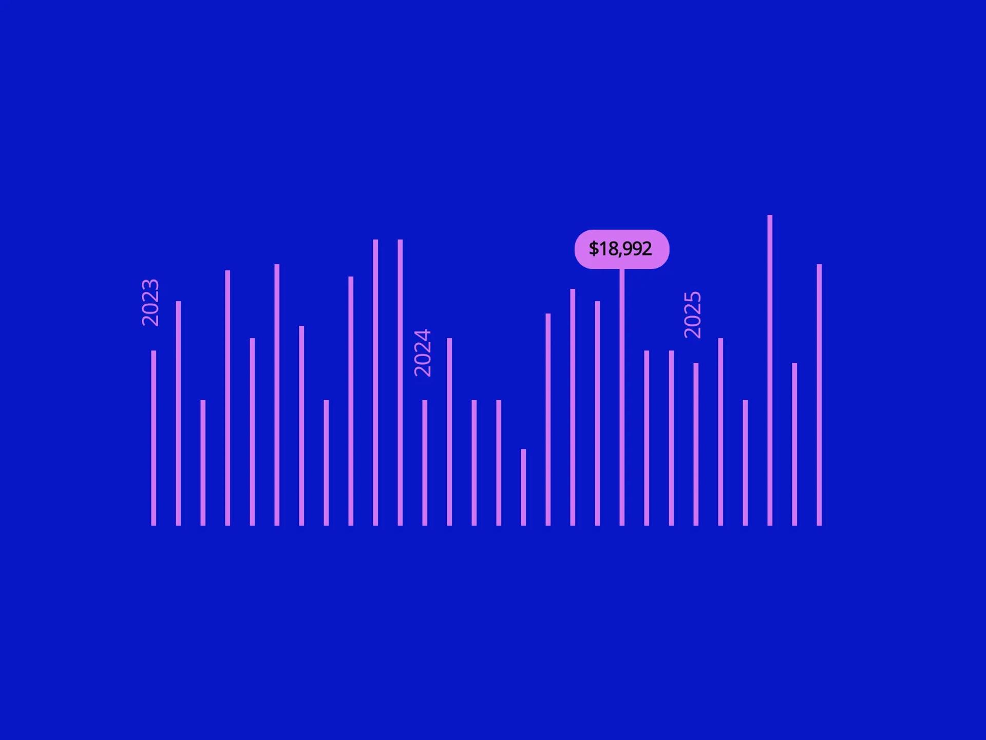 Outcome — handoff