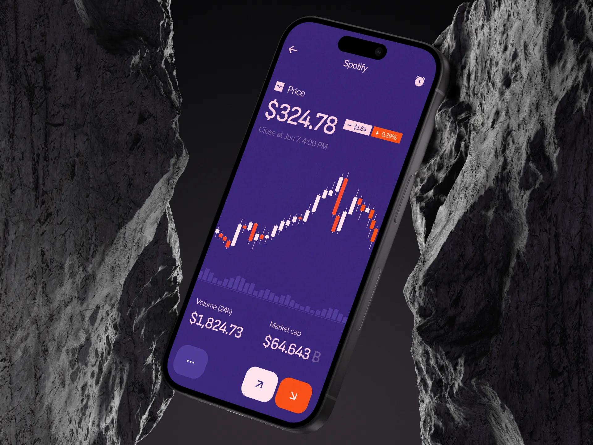 Mobile-first trading and portfolio platform