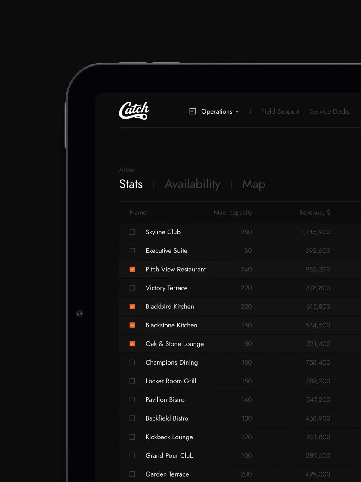Unified UX framework shared across Catch modules