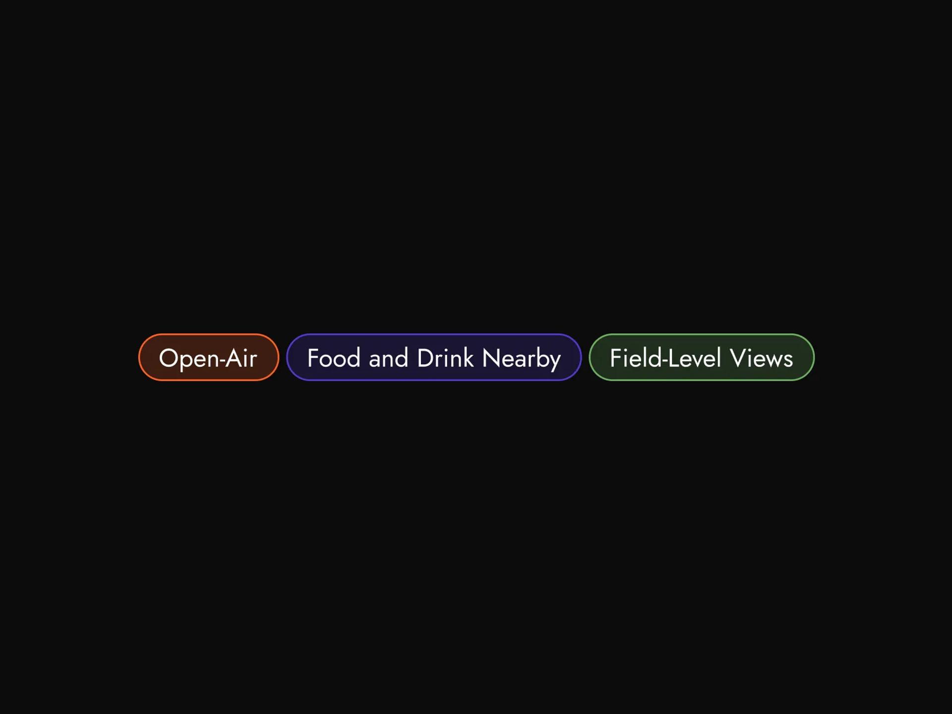 Outcome — onboarding