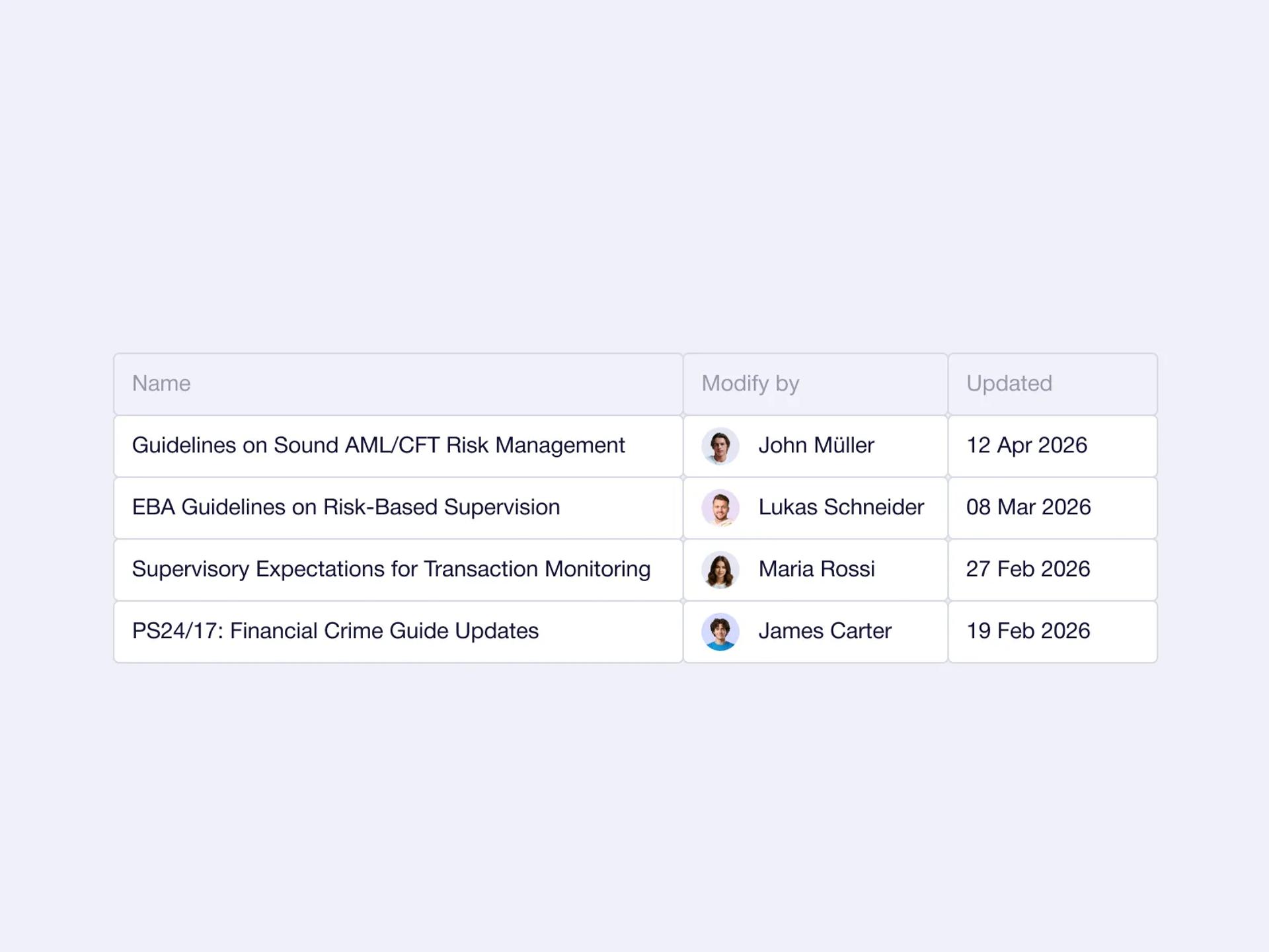 Outcome — centralised policy control