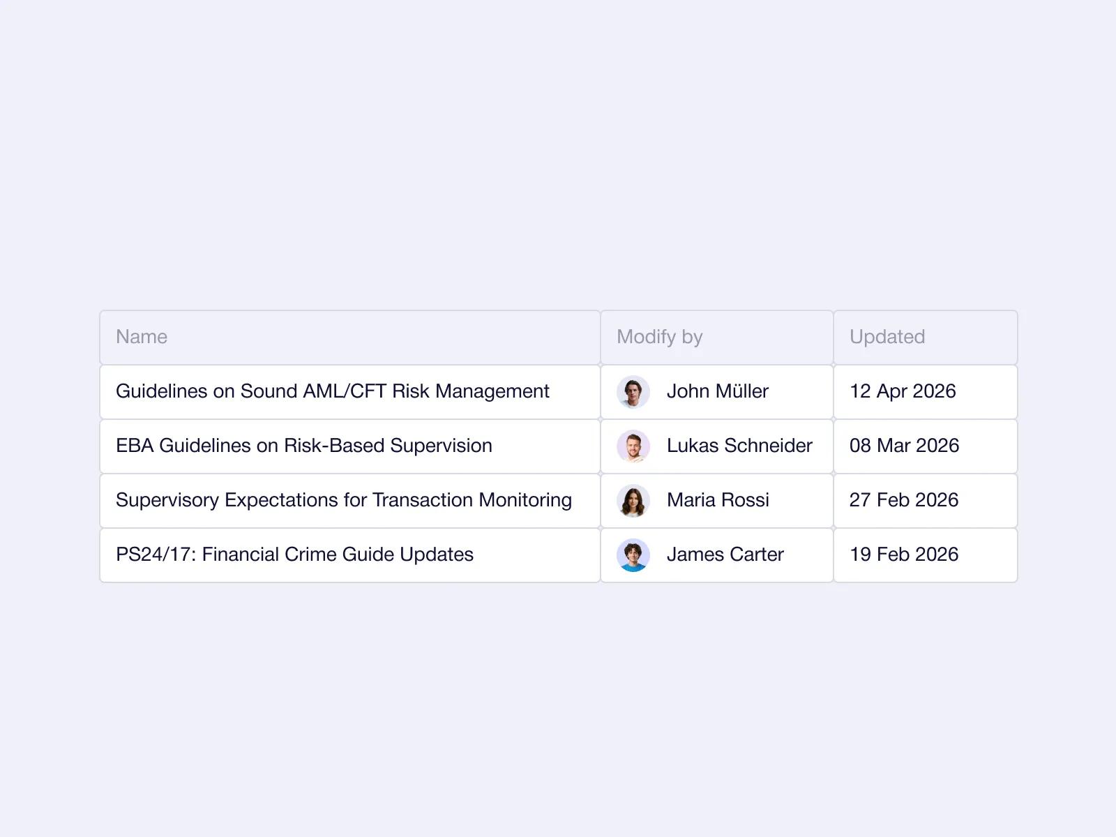 Outcome — centralised policy control
