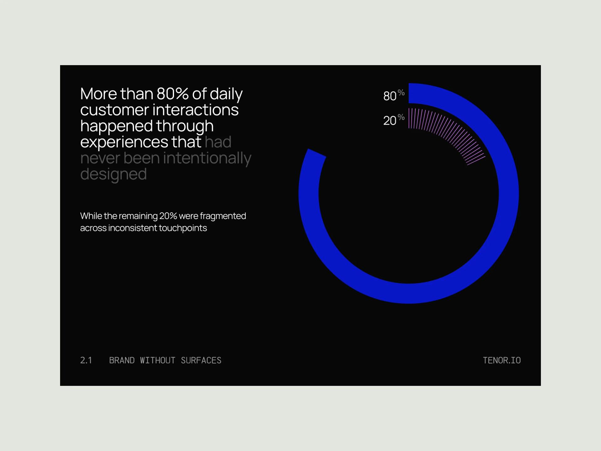 Missing brand application on physical card and onboarding screens