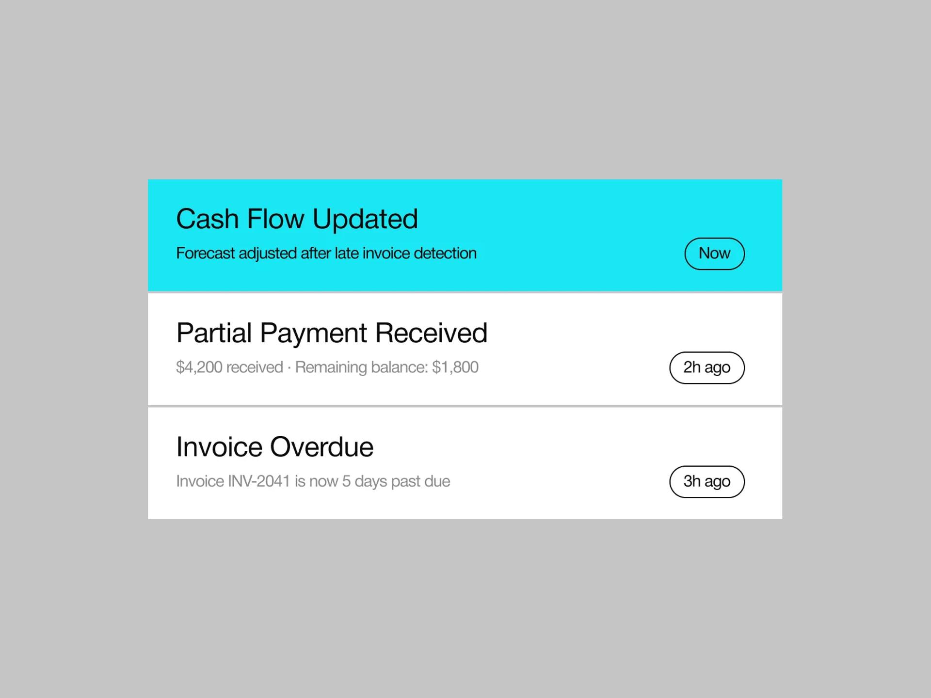 Outcome — payment status