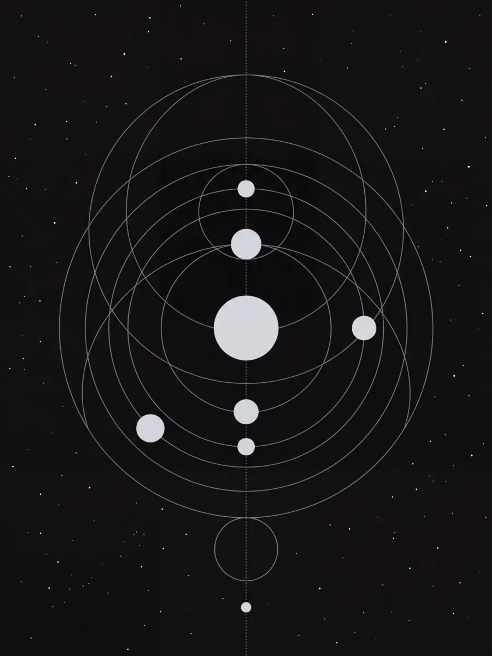Motion design audit and planning review